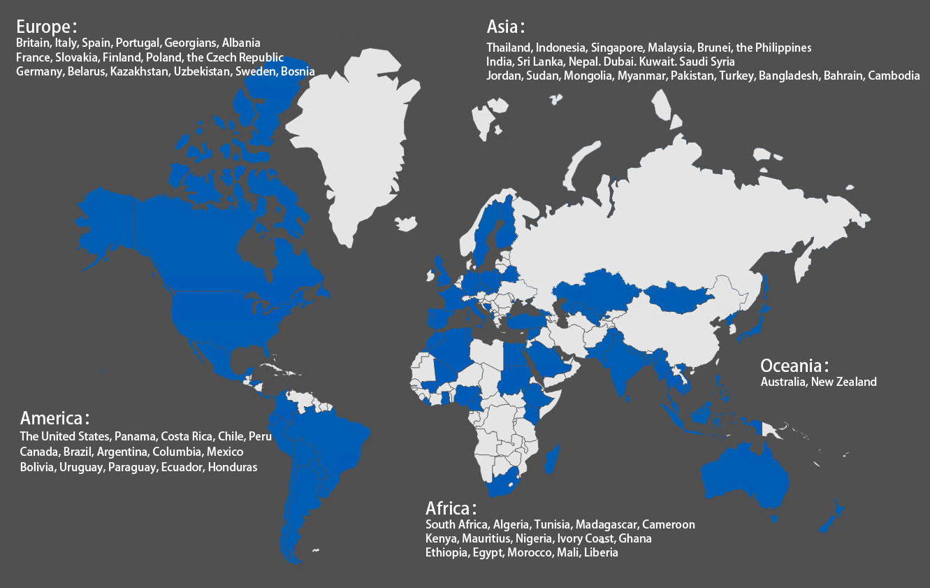 Export Markets2